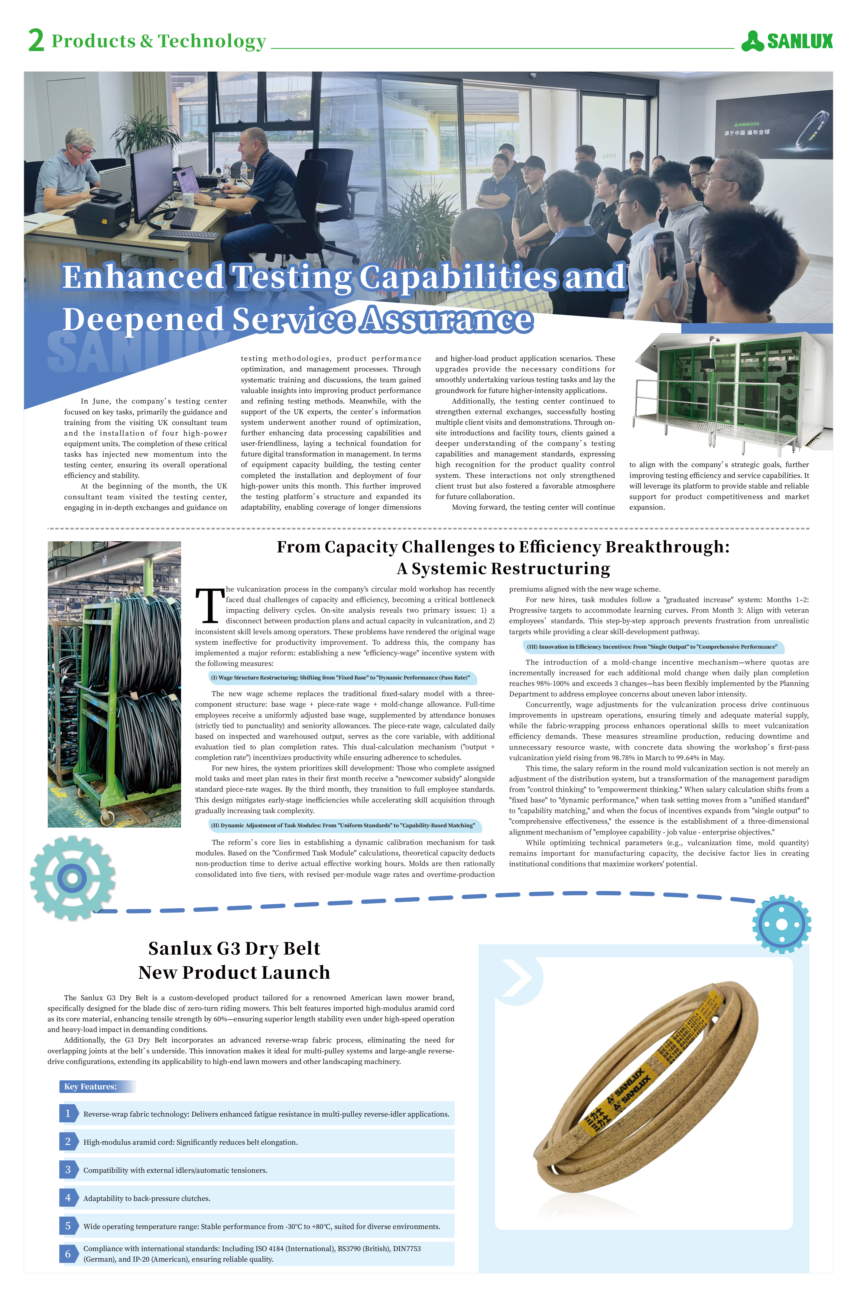 Issue 010-Sanlux Monthly,Jun.2025_02.png