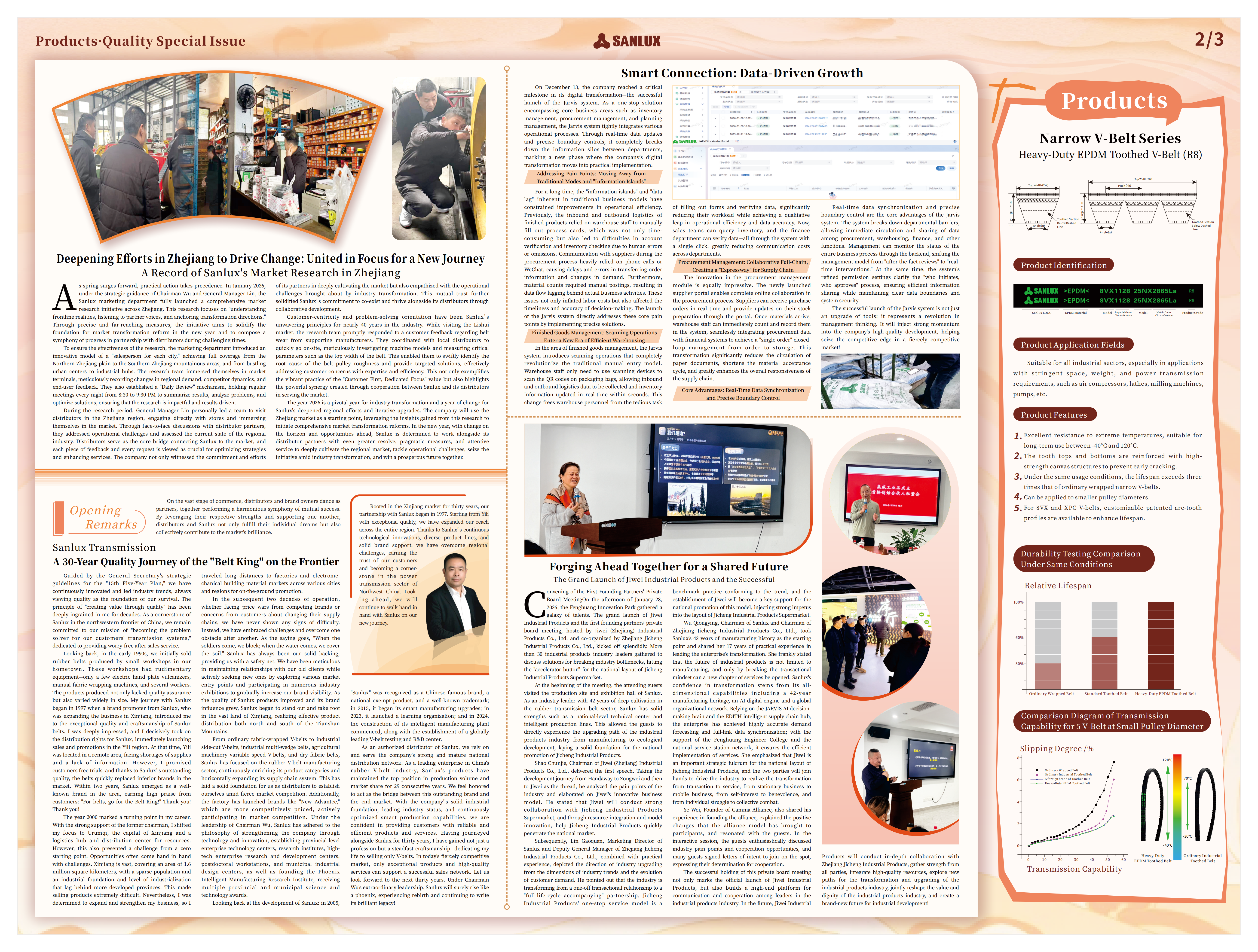 Issue 017-Sanlux Monthly,Jan.2026_02.png